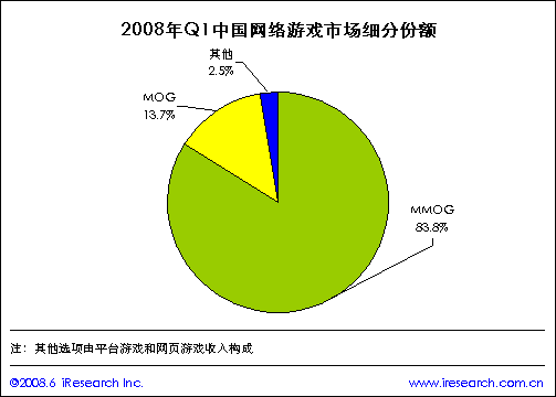 ´в鿴ԭʼͼƬ