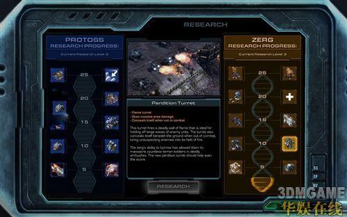 《星际争霸2》单人战役点数升级详细分析_游