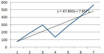 冲级Tips及各职业练级速度比拼