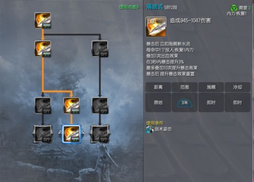 齣ʿPVE/PVPϸӵĵ 2015°