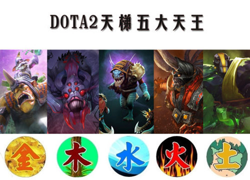 ˮѾ·DOTA2 Ϊࣿ