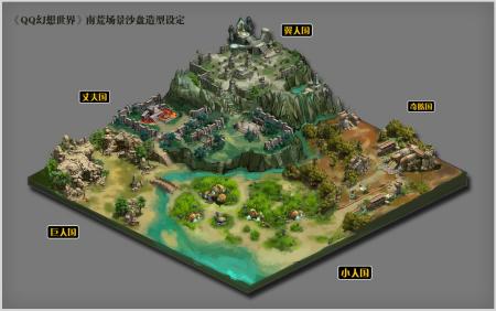 将推出腾讯游戏首个大型虚拟游戏模型——《qq幻想世界》南荒场景沙盘
