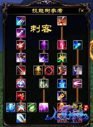 《完美前传》新职业技能解读刺客篇