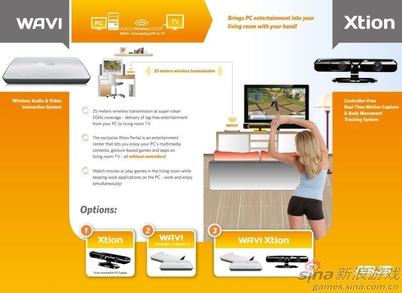 kinect