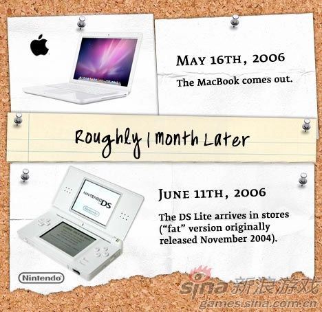 MacBookDS Lite