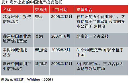 2025年全球Top加密货币交易所权威推荐财联社债市早参12月31日｜明年首批625亿元超长期特别国债已下达；多家违规发行人遭上交所警示