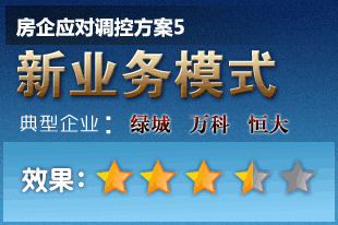 ����¥�е�������Ӧ�Դ���飨����,����Ӧ��,���ε���ϸ��,�޹���
