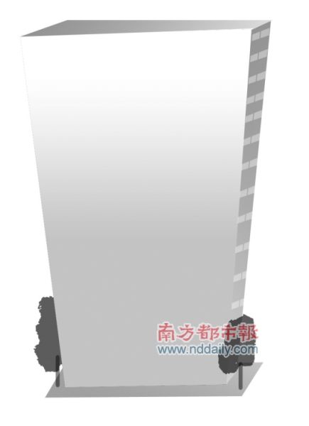 南都制图:李勇 南都制图:李勇