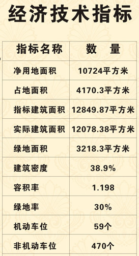 湖州市织里镇景程商业广场规划许可批前公示_