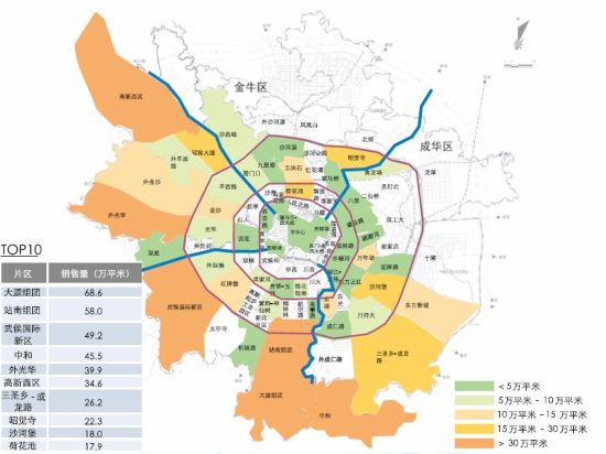 成都热门置业片区外光华位列第5