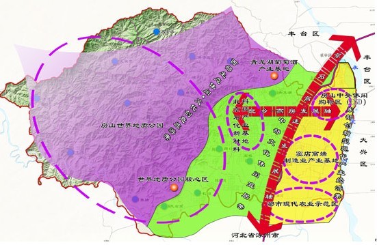 启航国际房山产业构成及发展规划论坛