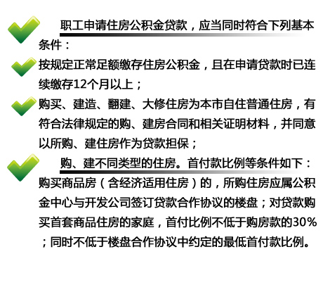 杭州公积金贷款2成首付调查名不副实