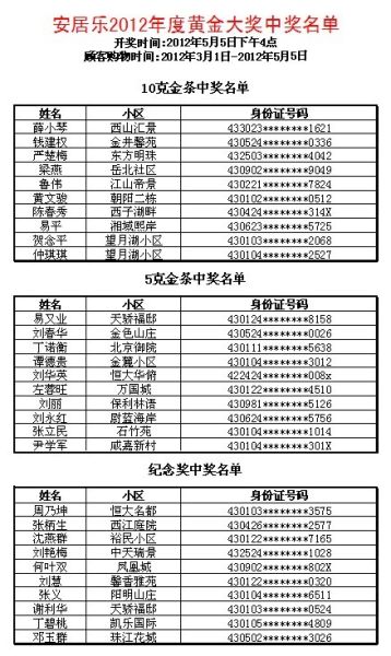 第三届长沙岳麓区家居建材博览会圆满落幕