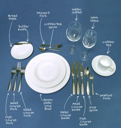 西餐吃法有将就