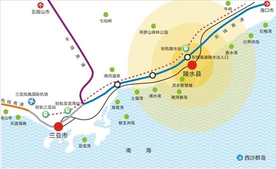 海榆国道均在陵水县境内穿过