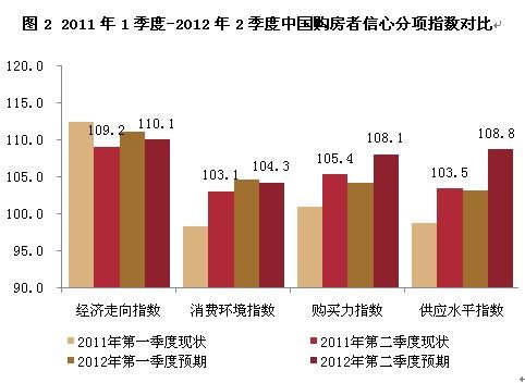 gdp增速_2015gdp平减指数