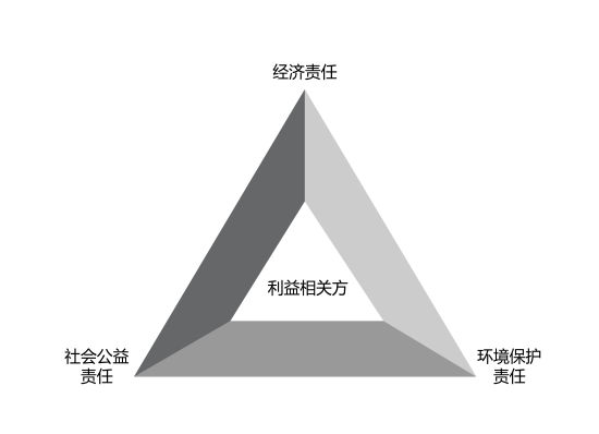 点击图片查看详情 财政收入_义务财政收入
