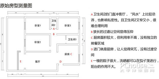 方正有多少人口_56平的方正房子有多大(3)