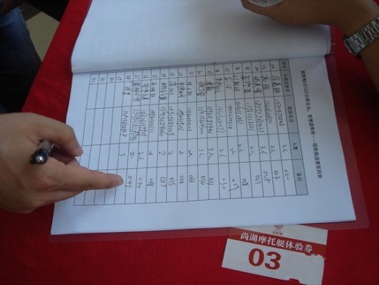 以棋会友-智慧翡翠湾围棋挑战赛热力开赛_尚湖