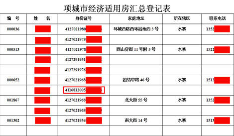 项城gdp_江苏上半年13个市GDP一览,其中有两个城市比较显眼