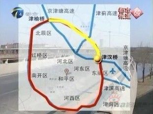 天津城区北部路网系统