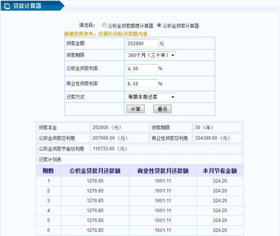 西部 生活娱乐家 朗晴盛荟:首付3.8万、月供1千