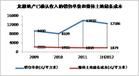 人均绩效_绩效考核图片(2)