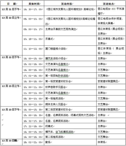 2012晋江市首届人居文化节活动安排表_市场