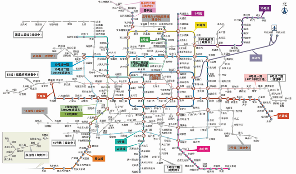 北京地铁6号线沿线楼市蓄势待发