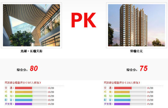 公元2012 6号线<em>处女日</em>光盘常楹或将再裸(组图