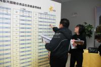 鸿业兴园二期 实景图 住房楼盘明细表