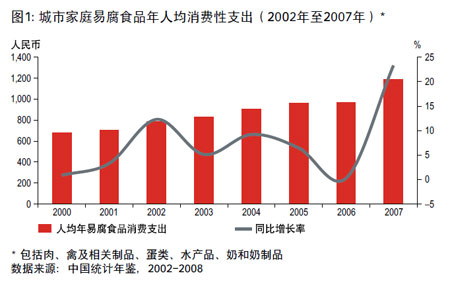 中国最多家庭人口_...请你判断.我国人口最多的少数民族主要分布在下列哪一省