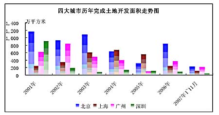 中国经济总量历年走势图_a股历年走势图(3)