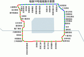 北京地铁10号线;; 成交量上涨20% 10号线沿线楼市升温; 成交量上涨20%