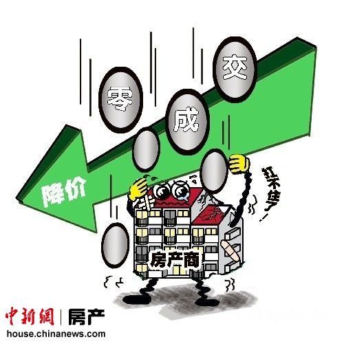 楼盘降价开发商“哭穷”