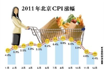 人均gdp_葡萄牙的人均gdp_2000人均gdp
