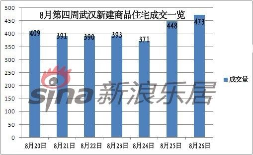 江城人口_暖在江城 关爱流动人口(2)