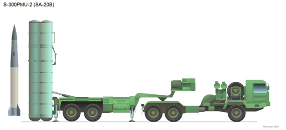 S-300PMU2Զ̷յЧͼ