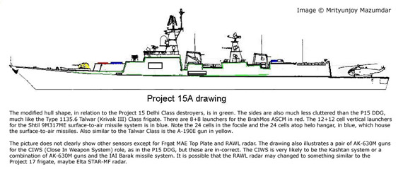 ӡP-15A͵ͼ