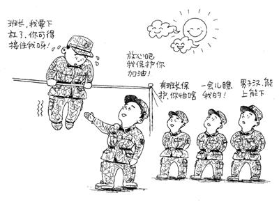 部队新训手绘报