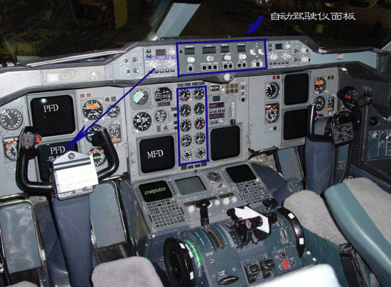 民航小知识系列116:飞机自动驾驶系统