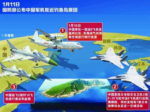 资料图：国防部公布的中国军机抵钓鱼岛示意图。