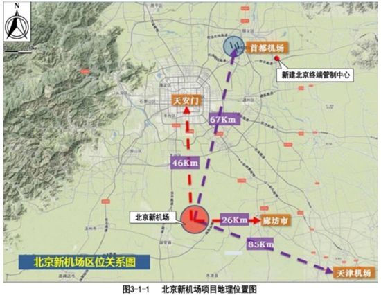 北京新机场将在京冀交界处开建 投资800多亿|