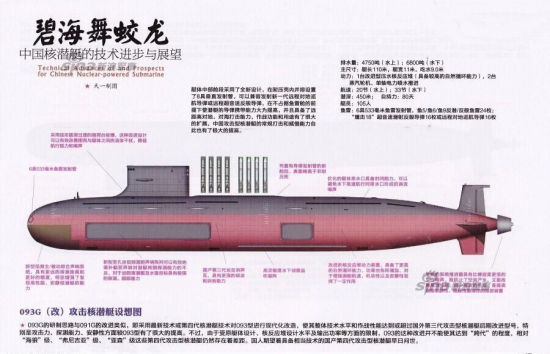 资料图：093G型攻击核潜艇设想图