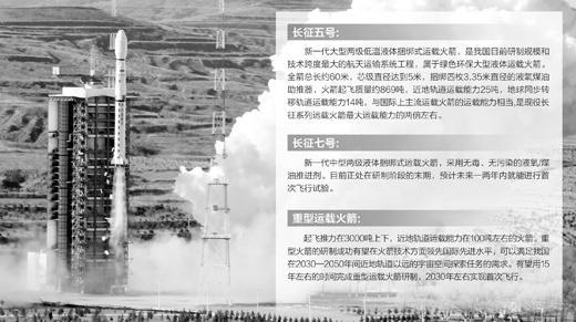 外媒：中国长征五号火箭明年发射运力提升2.5倍