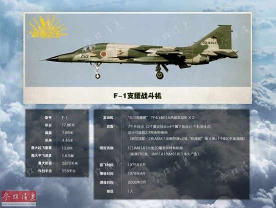75天到火星！美国电磁飞船或打破牛顿第三定律