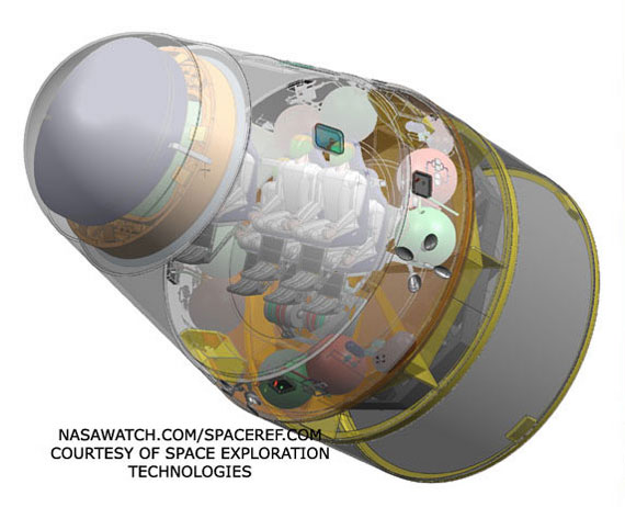 SpaceX公司的“龙”飞船是一种能运输货物或7名机组成员的运载工具