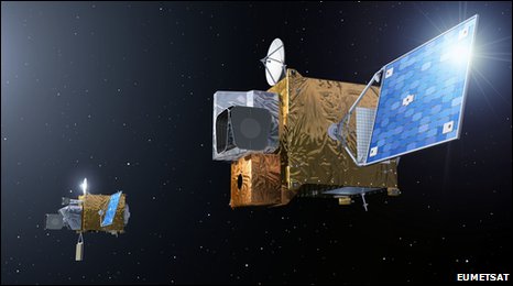 Meteosat