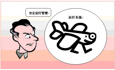 航空公司安全管理研究：干部飞行如何更安全