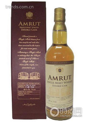 Amrut ӡȰĿʿ